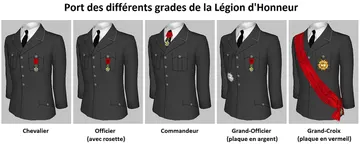 800px-Légiond'HonneurGrades.jpg