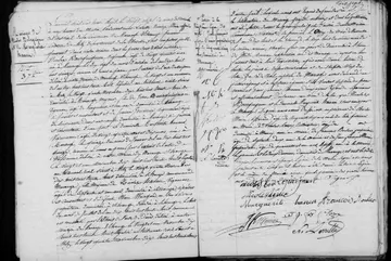 Nicolas BOURGUIGNON & Marguerite Marie Anne HANEN 27 novembre 1838.jpg