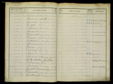 )+( ovide anquetil 1902 pantin.jpg