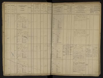fiche matricule louis deligny.jpg