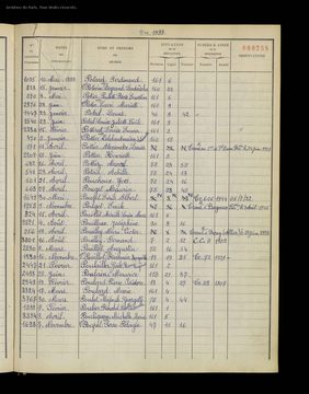 )+( alexandre pottier 1933 pantin.jpg