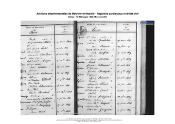 Geny Georgeat table 1824 / Geny et Georgeat : table desmariages