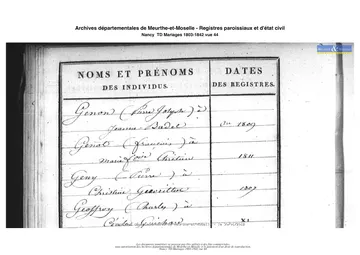 Geny Pierre Table mariage Nancy 1807 / Geny Pierre, Guériot Christine : able des mariages